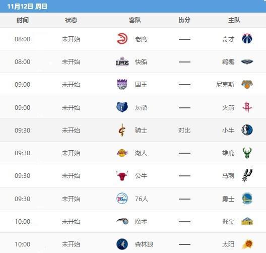 巅峰的姚明能适应 NBA 现在的节奏吗？