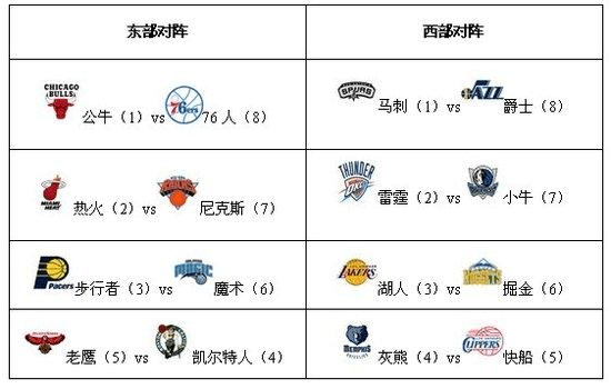 15-佩德罗-内托）、11-菲利克斯（79'