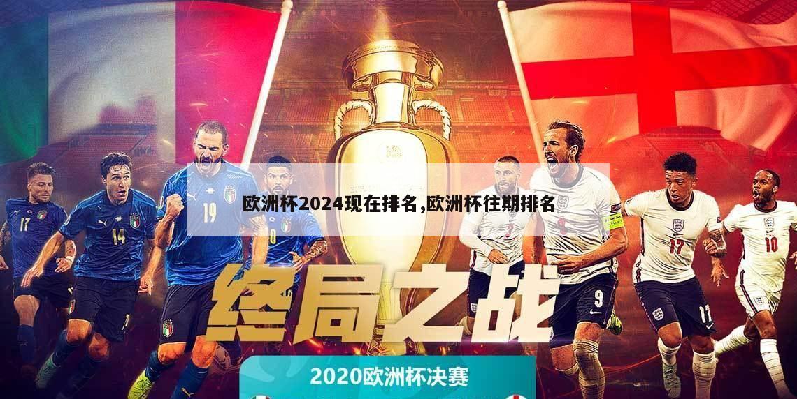 欧洲杯2024现在排名,欧洲杯往期排名